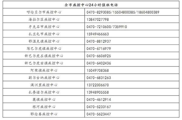 呼伦贝尔市牙克石市人口_牙克石市地图(2)