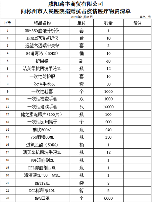 微信图片_20200204105146_副本。png