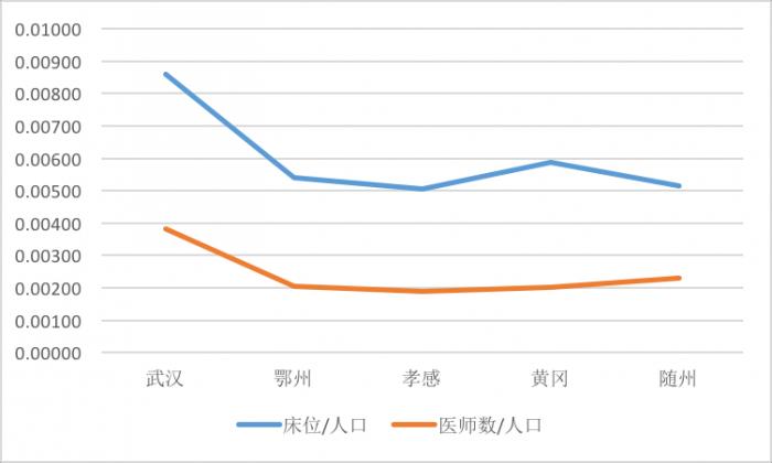 汉川常住人口_汉川人口2021