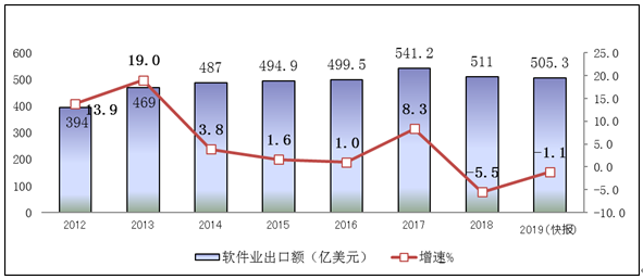 西城人口疏散最新消息_京西城启动 官批 万通 疏解 常住人口再减少3(2)