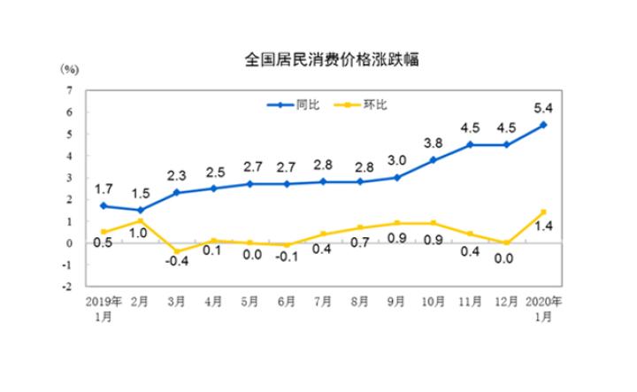 英国2020年GDP同比增速_英国股市又大跌,政府彻底改口,近期市场创下近30年最大跌幅(3)