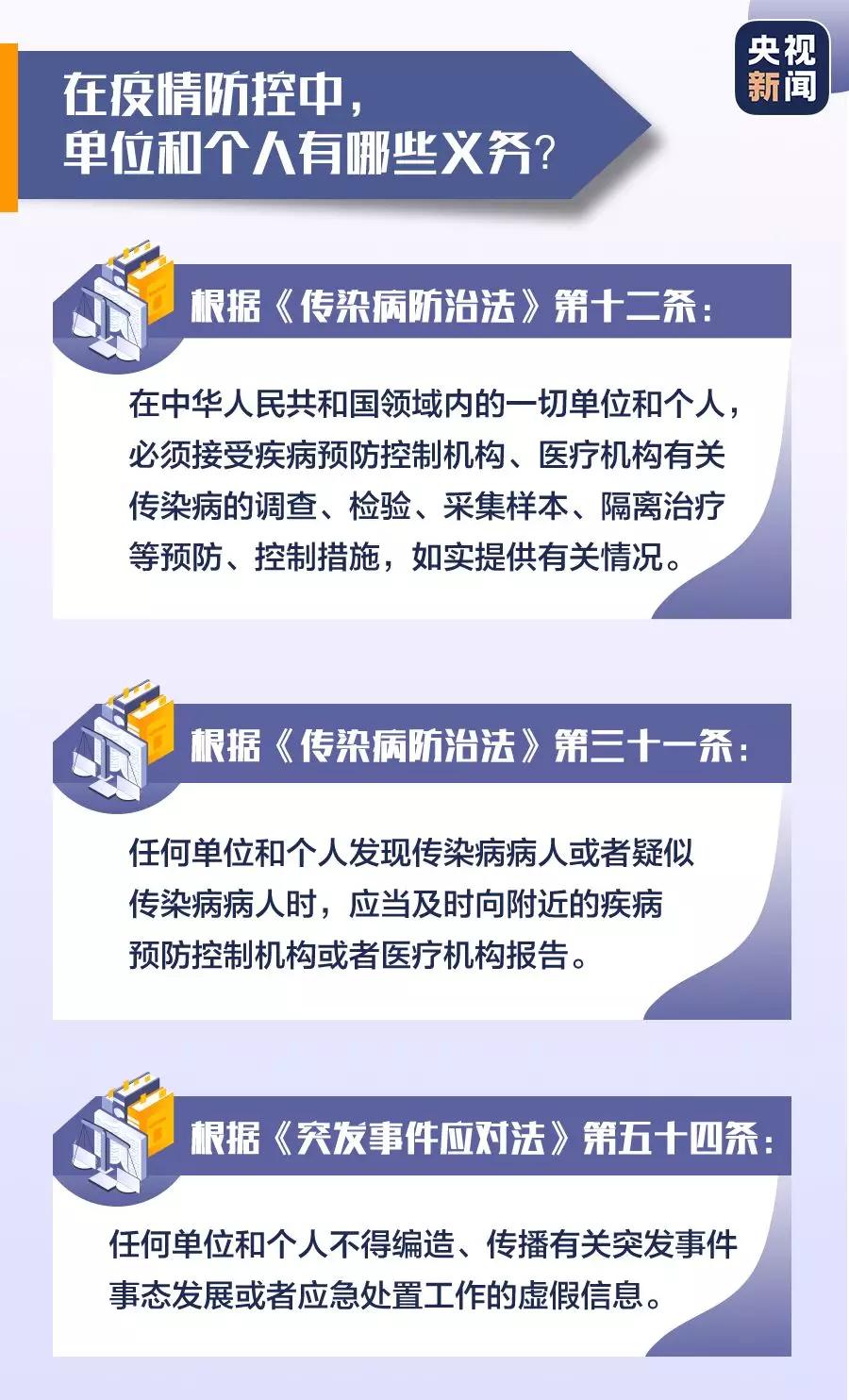 疫情防控人口管理_疫情防控网格化管理图