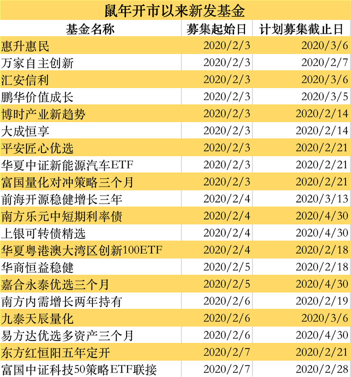 新发基金1.jpg