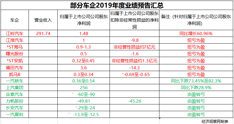 昆山陆家2020年gdp总值_我国第一县,2020年GDP为4276亿元,超过大部分地级市和65 国家(2)