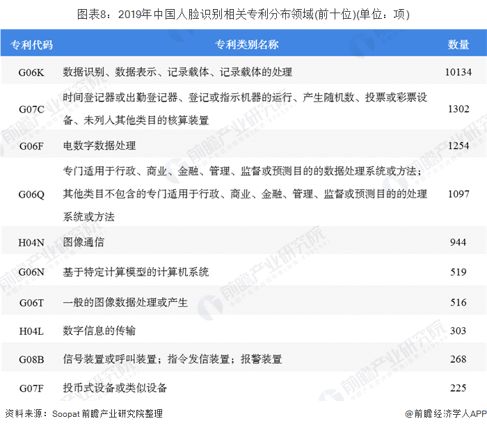 2020广西各市人口趋势_广西各市行政分布