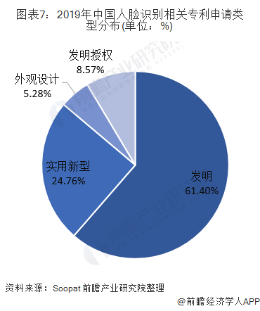 2020广西各市人口趋势_广西各市行政分布