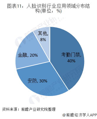 2020广西各市人口趋势_广西各市行政分布