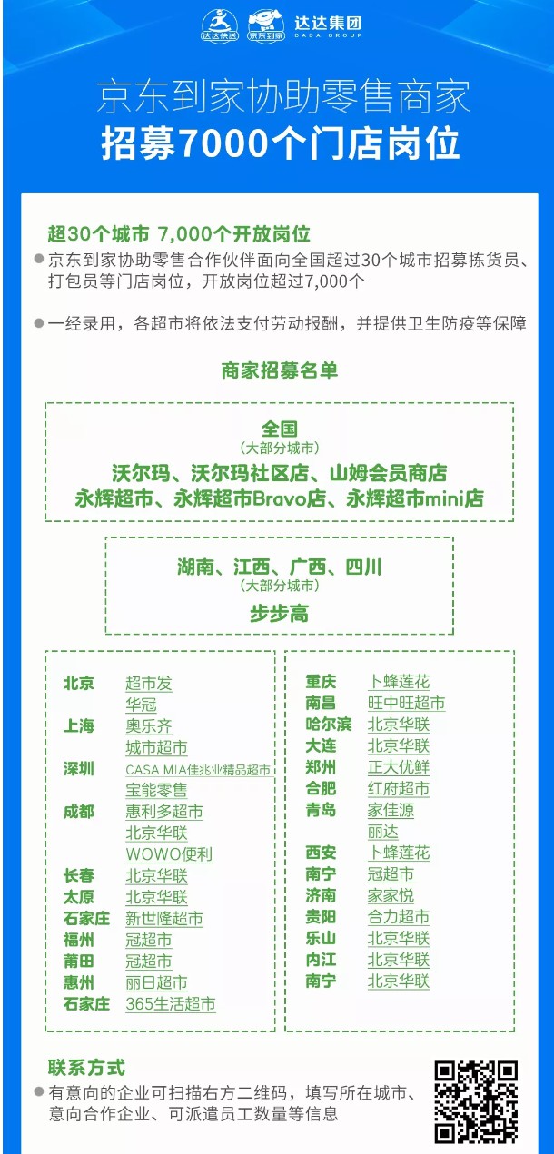 达达集团宣布推出保民生、助商家、稳就业三大措施