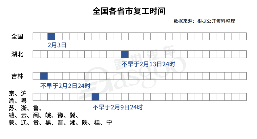 汽車零部件，捐資抗疫，日本電產(chǎn) 