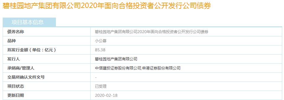 碧桂园85.38亿元小公募债券已获上交所受理-中国网地产