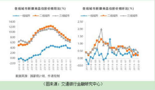 1微信截图_20200218201434