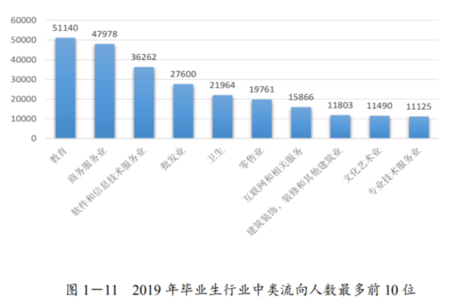 广东省经济总量 知乎_广东省地图(3)