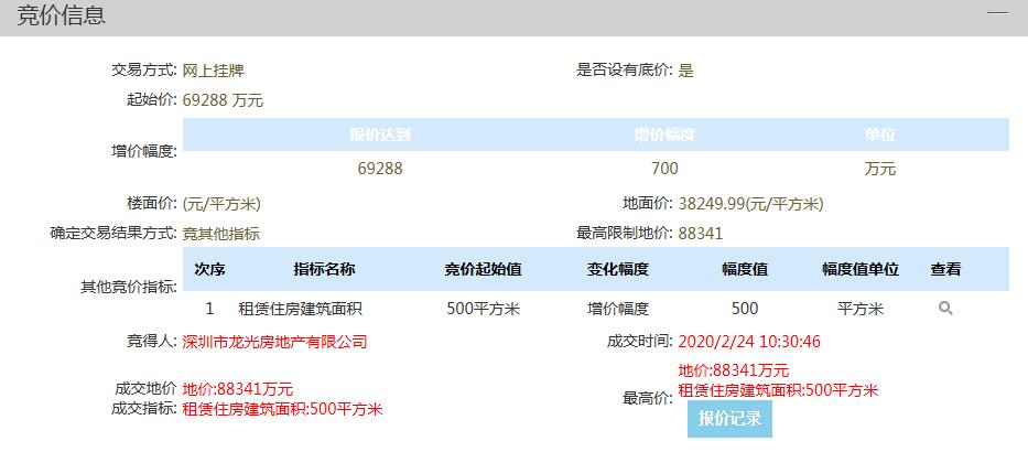 龙光8.83亿元竞得佛山南海区1宗商住用地-中国网地产