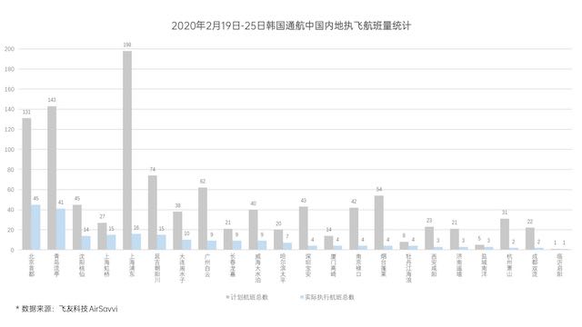 韩国人口措施_韩国人口变化趋势图(2)