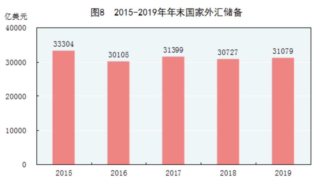 2019统计局GDP_小丑2019图片(2)