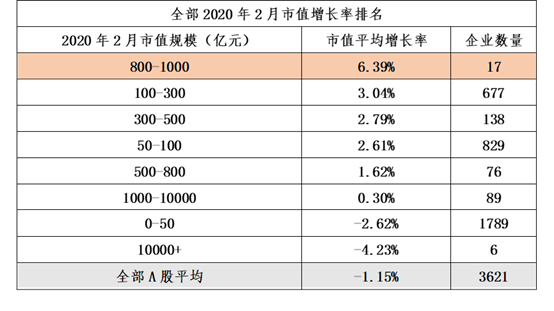 河南和东三省gdp比较数据表_东三省与河南省的GDP 40年前超过三倍,2019年三省不如一省(3)