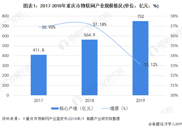 2020年全国主要城市G_美国主要城市地图(2)