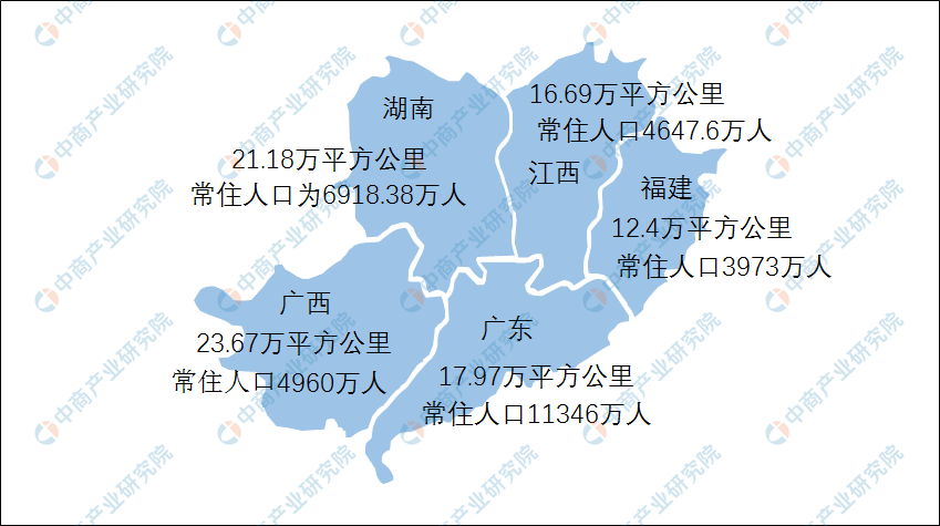 中国18年人口_18年中国有嘻哈图片(2)