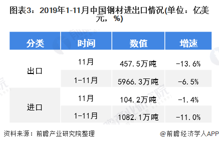 2020年中国建筑业占GDP_2020年中国gdp(2)