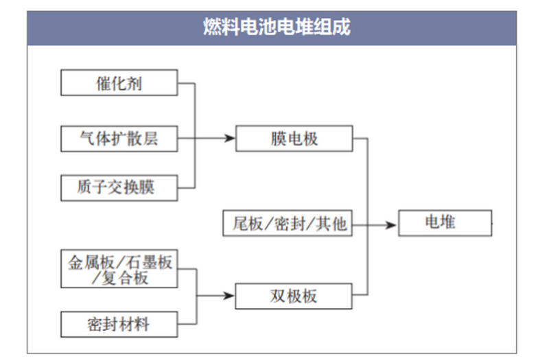 A202H1V37168ZK1