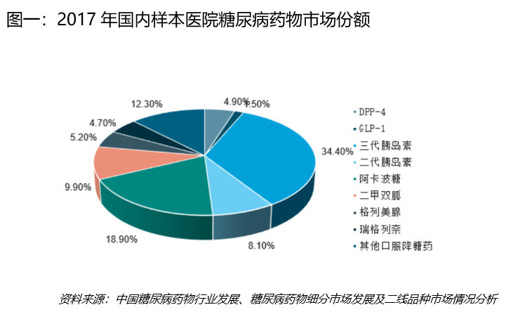 5、图4.png