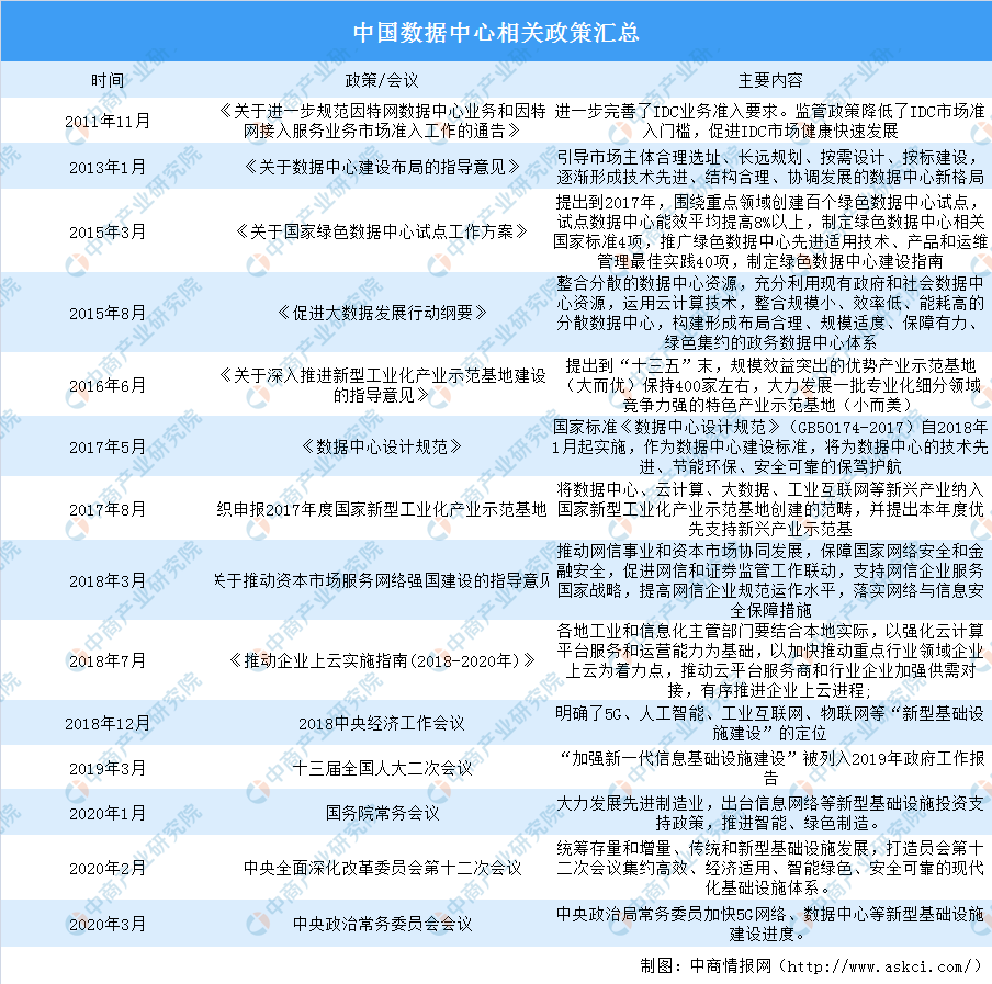 呼和浩特gdp经济产业链_全国亲子产业链整合大会 呼和浩特站(3)