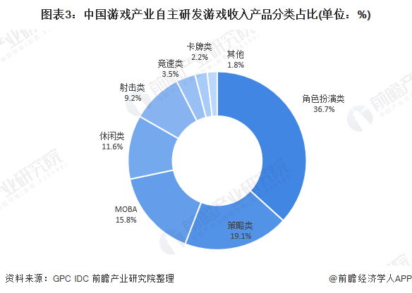 韩国国外GDP占比_为什么韩国总统几乎都不得善终(3)