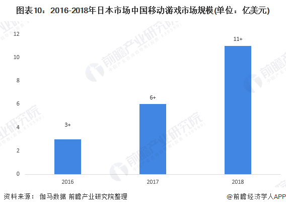 韩国国外GDP占比_为什么韩国总统几乎都不得善终(3)