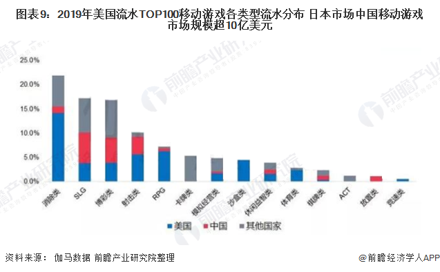 韩国国外GDP占比_为什么韩国总统几乎都不得善终(2)