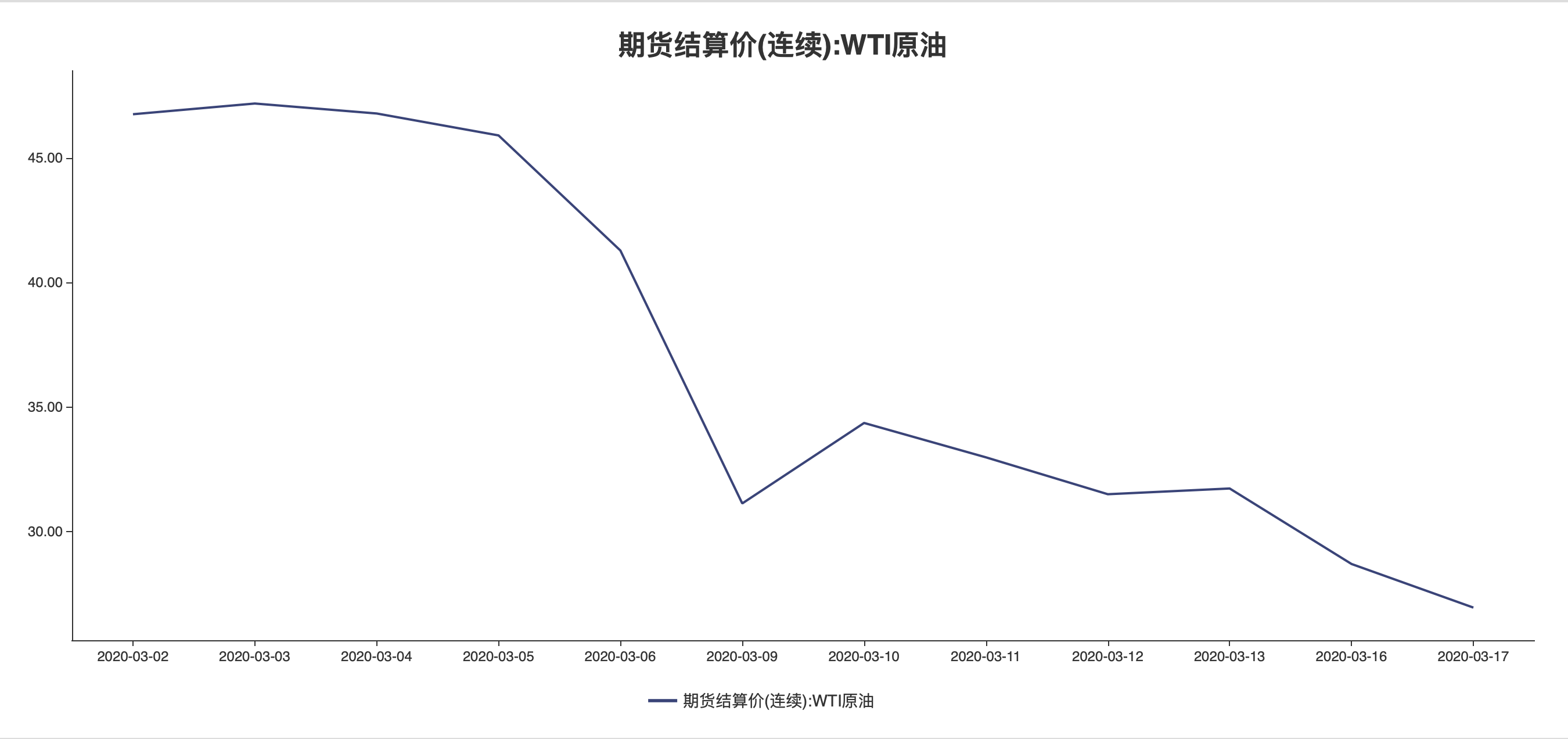 工行 近期个别账户商品客户多次进行大额非正常交易将终止其商品交易服务 东方财富网