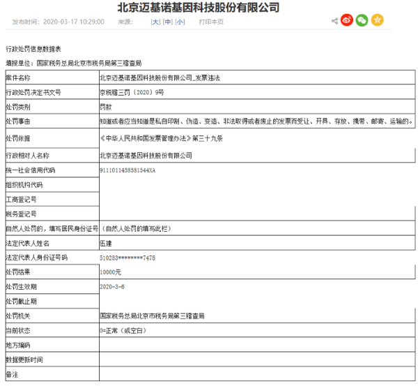 来源：国家税务总局北京市税务局 