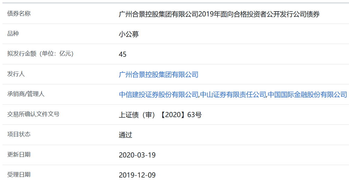 广州合景控股45亿元小公募公司债券获上交所通过-中国网地产