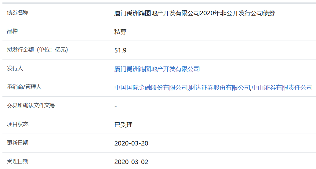 禹洲鸿图地产51.9亿元非公开发行公司债券获上交所受理-中国网地产