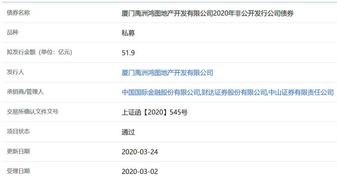 禹洲鸿图地产51.9亿元非公开发行公司债券获上交所通过-中国网地产