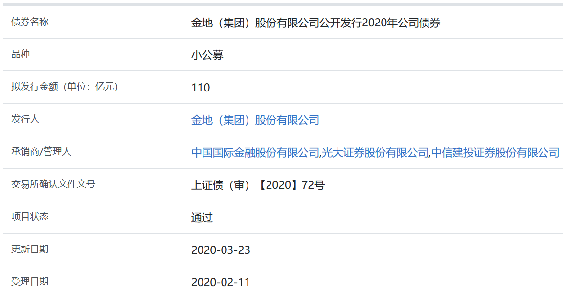 金地集团110亿元小公募公司债券获上交所通过-中国网地产