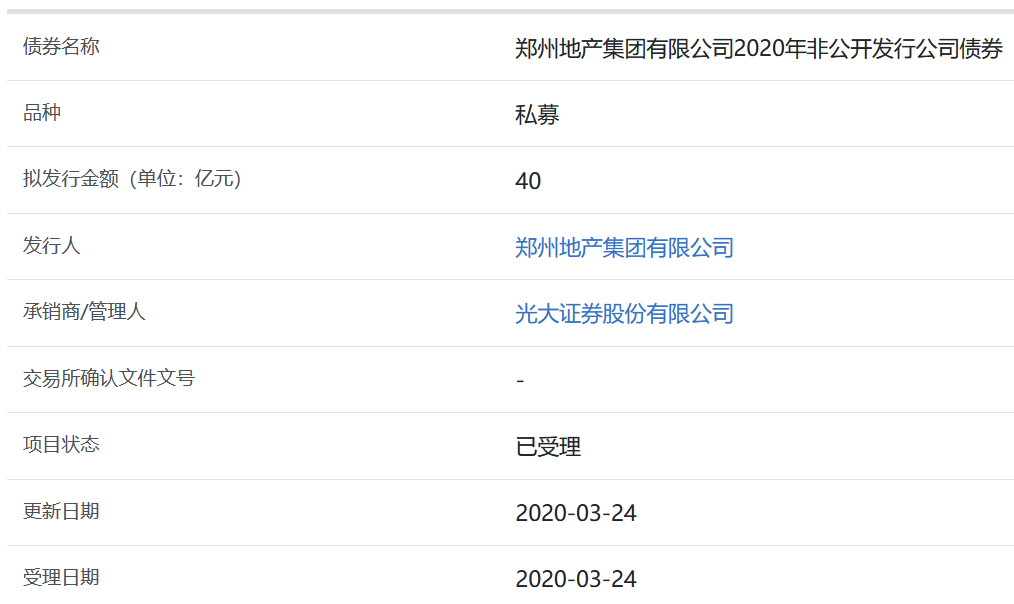 郑州地产集团40亿元非公开发行公司债券获上交所受理-中国网地产