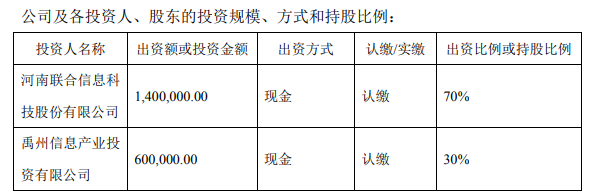 联合信息。png