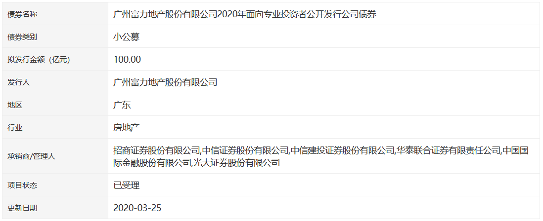 富力地产100亿元小公募公司债券获深交所受理-中国网地产