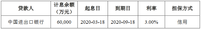 粤海控股集团：拟发行10亿元公司债券 