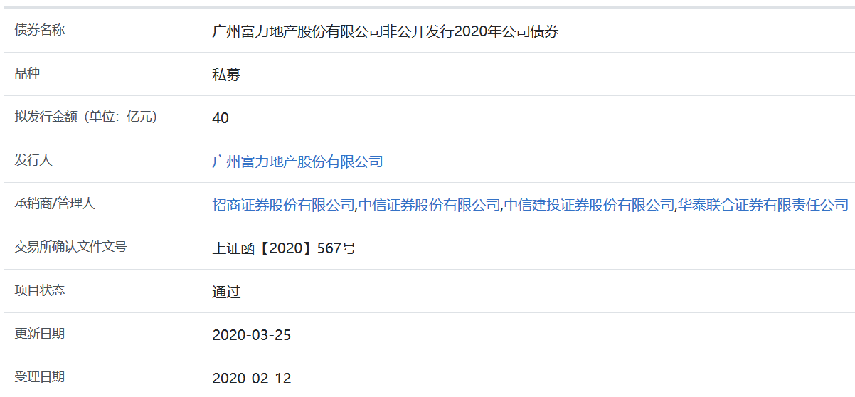 富力地产40亿元非公开发行公司债券获上交所通过-中国网地产