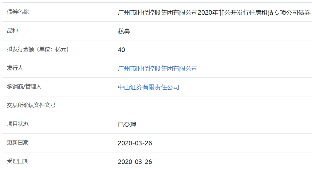 广州时代控股40亿元住房租赁专项公司债券获上交所受理-中国网地产