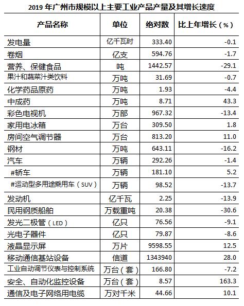 人口增量怎么算_浙商证券 揭秘房租(2)