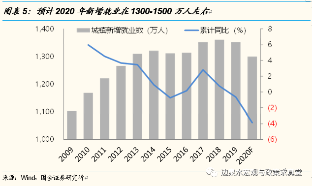 经济中的总量性_2020世界经济总量图片(3)