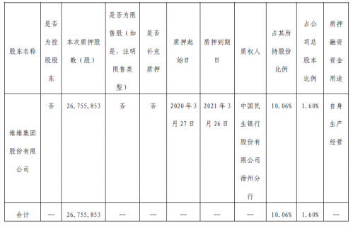 微信图片_20200330180248