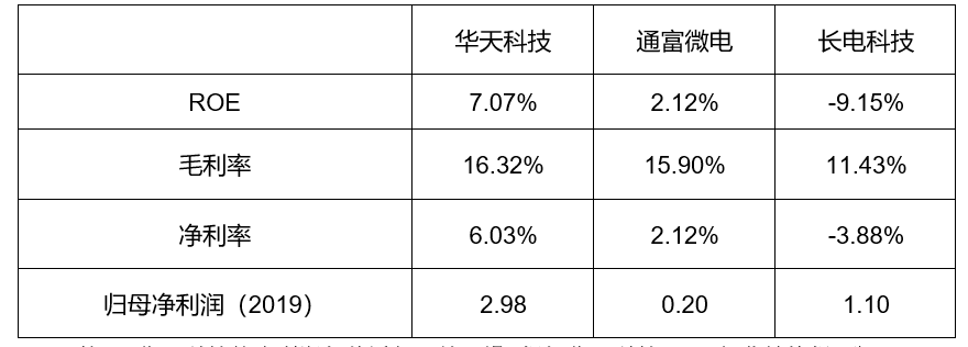 4、图。png