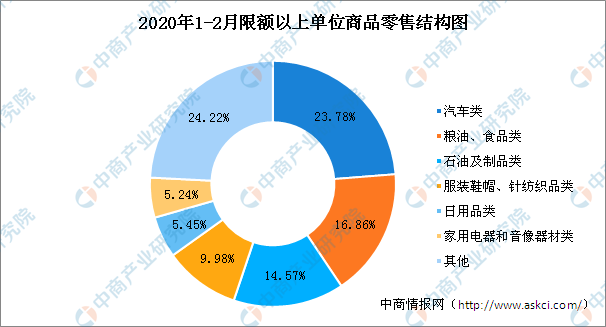 美国全国人口疫情_美国疫情