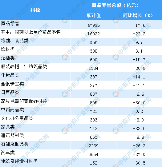 美国全国人口疫情_美国疫情(2)