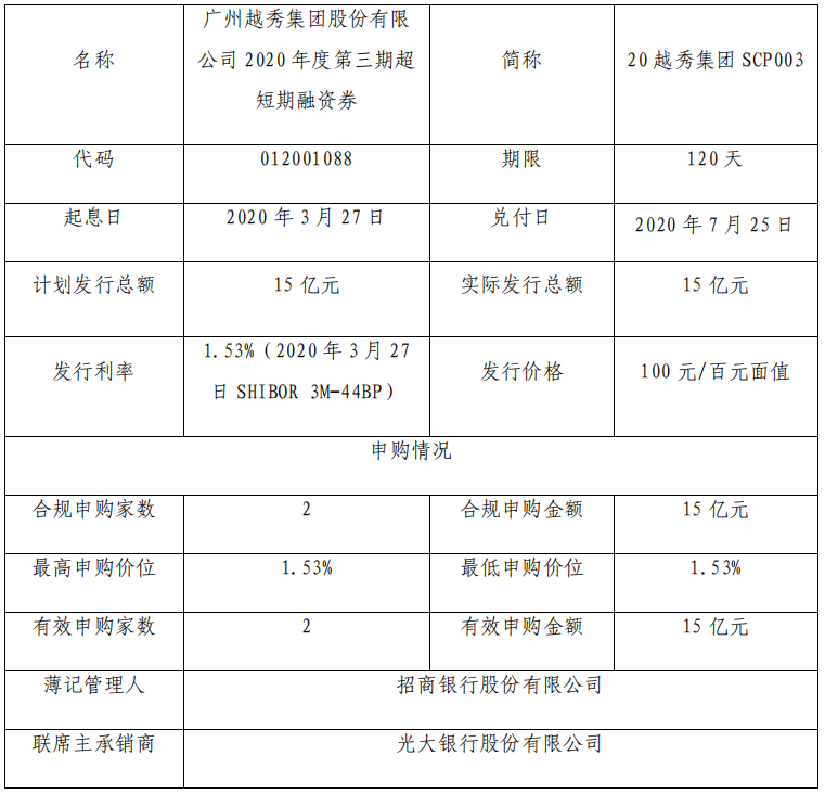 越秀集团：成功发行15亿元超短期融资券 