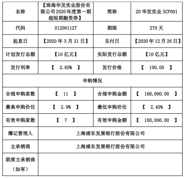 华发股份：成功发行10亿元超短期融资券 