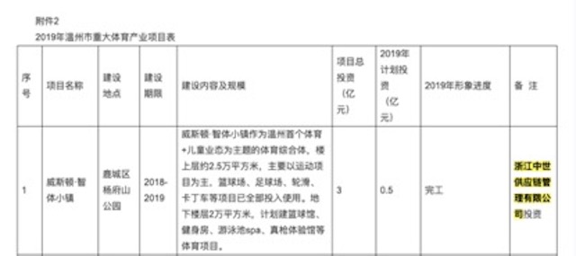 常住人口17万开超市_常住人口登记表(3)